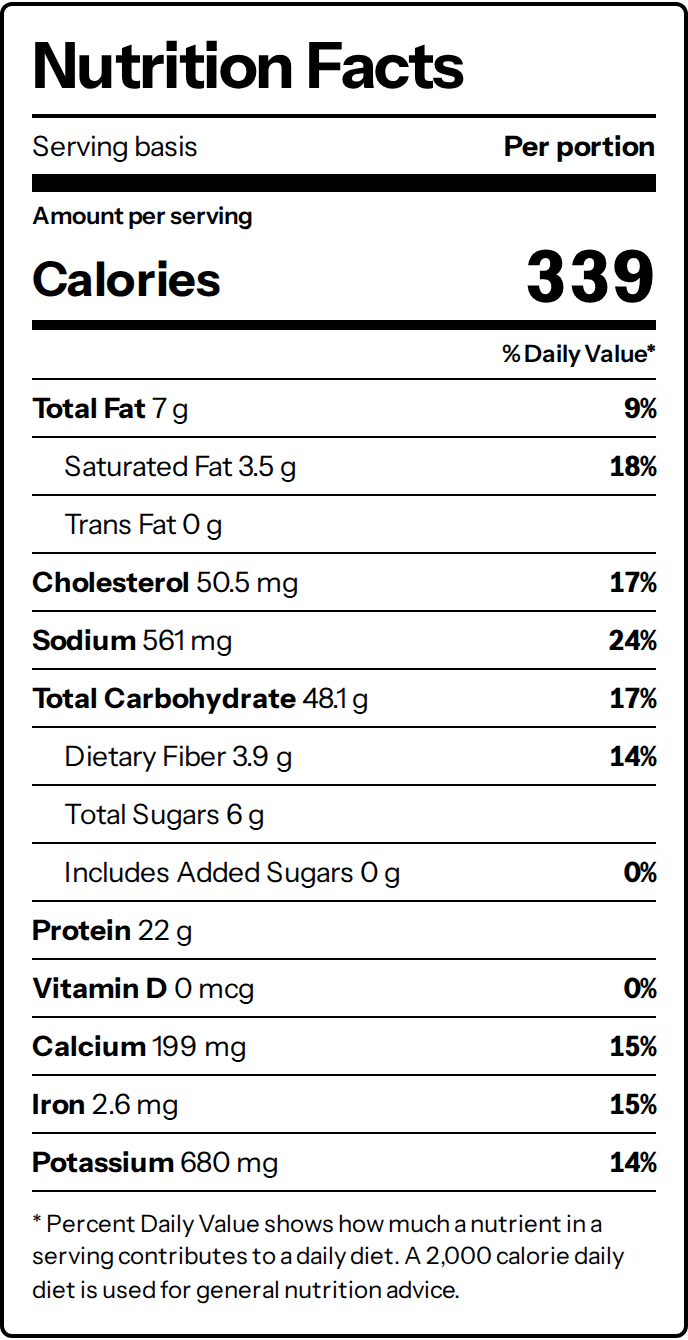 Printable Chicken Burrito Bowl Nutrition Facts panel with all fifteen nutrient values filled, including explicit zero values.
